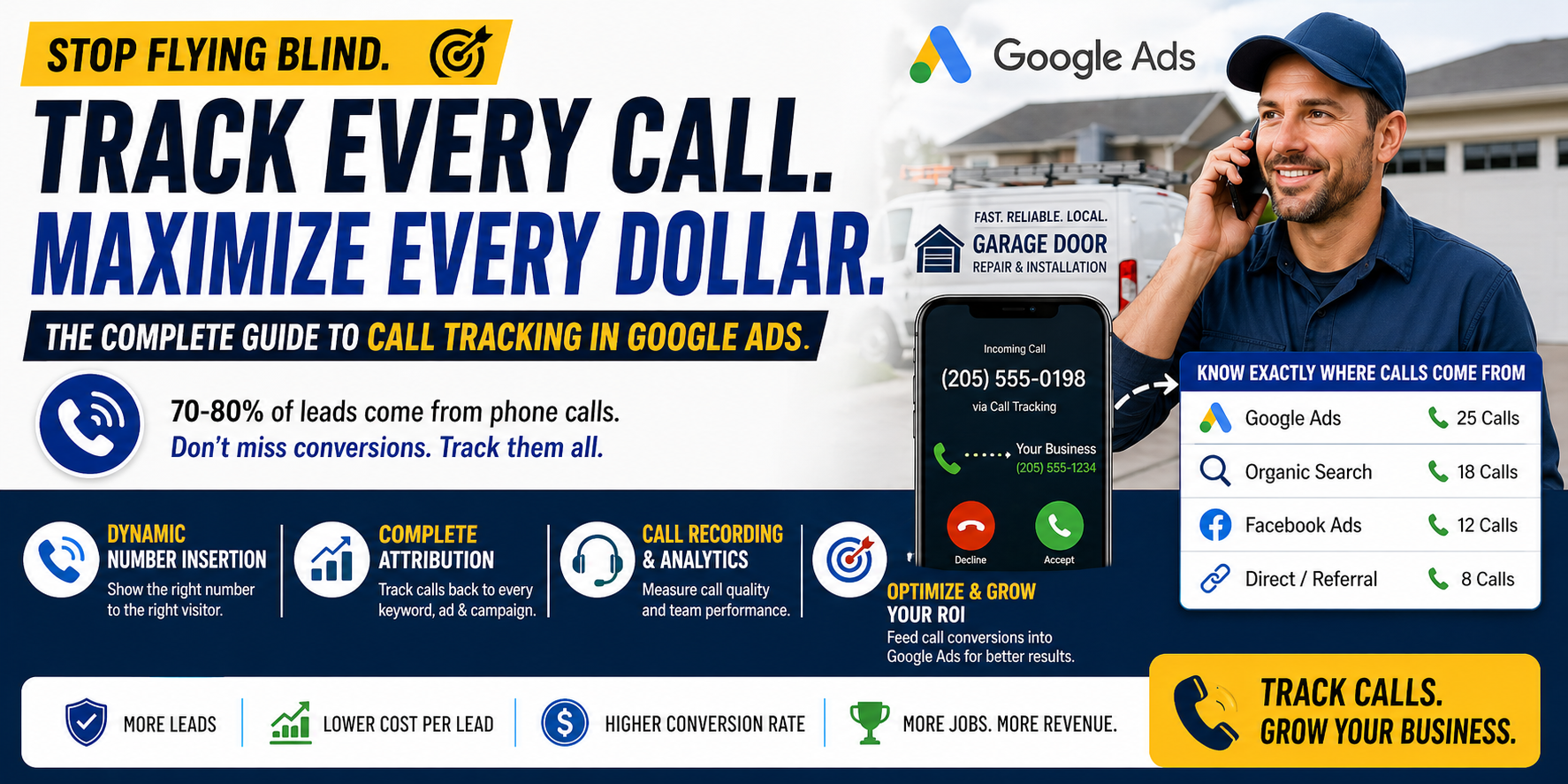 How to Set Up Call Tracking for Home Service Google Ads